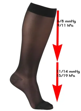 Compression Knee Socks - Black