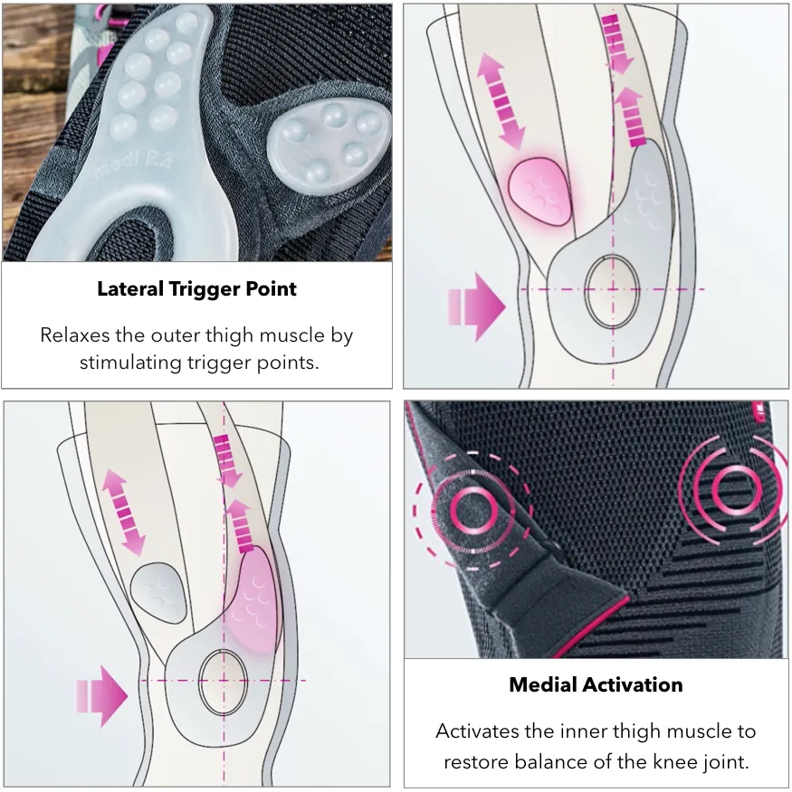 Genumedi PT Knee Support